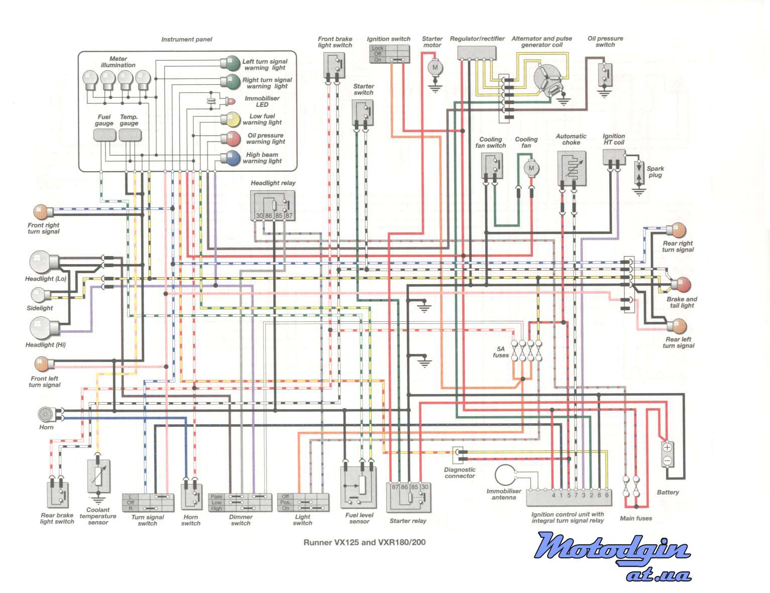 Gilera - Схемы электрооборудования - Мотоджин ремонт ... chinese 50cc engine diagram 