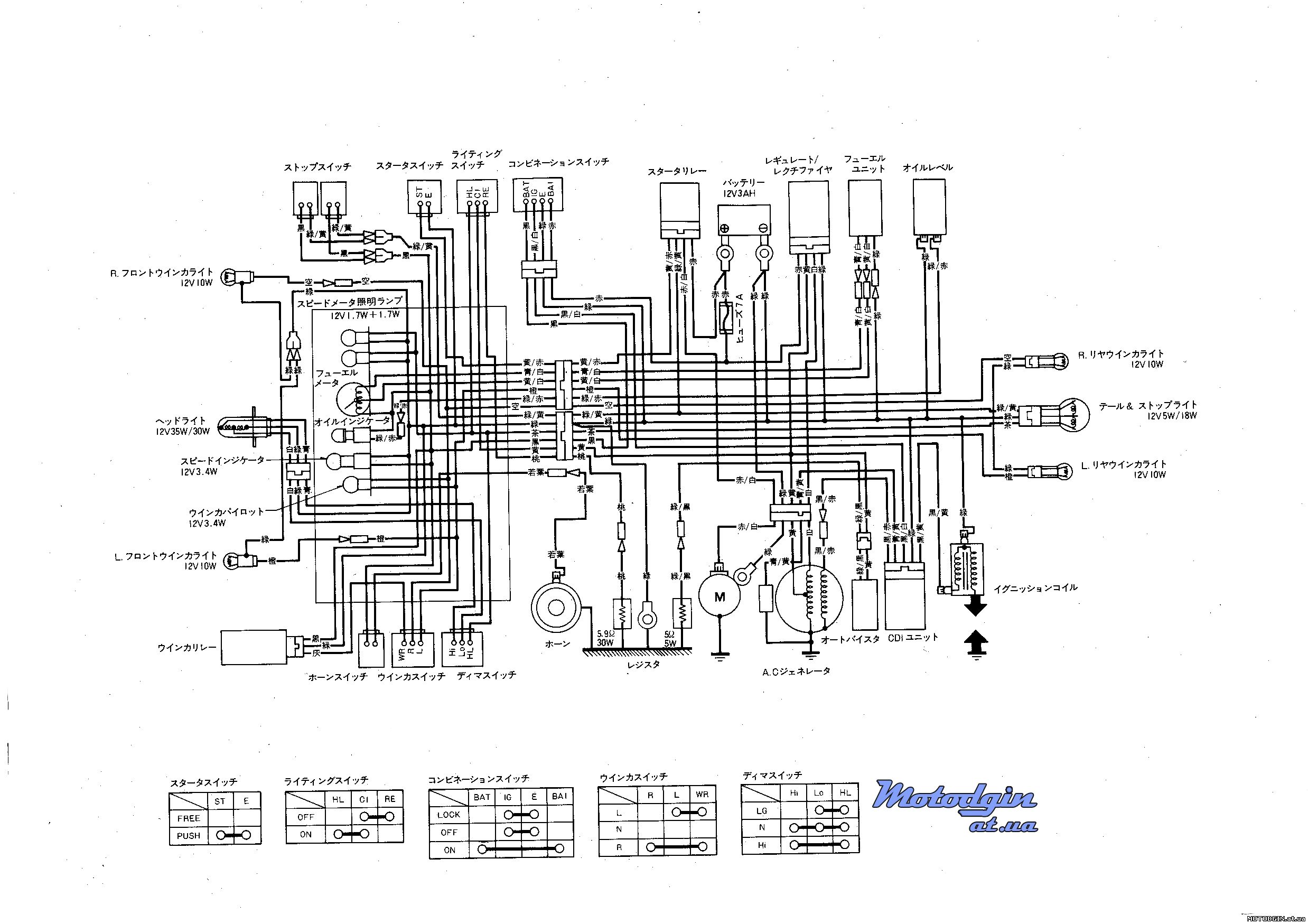Схема проводки motoland tt 250