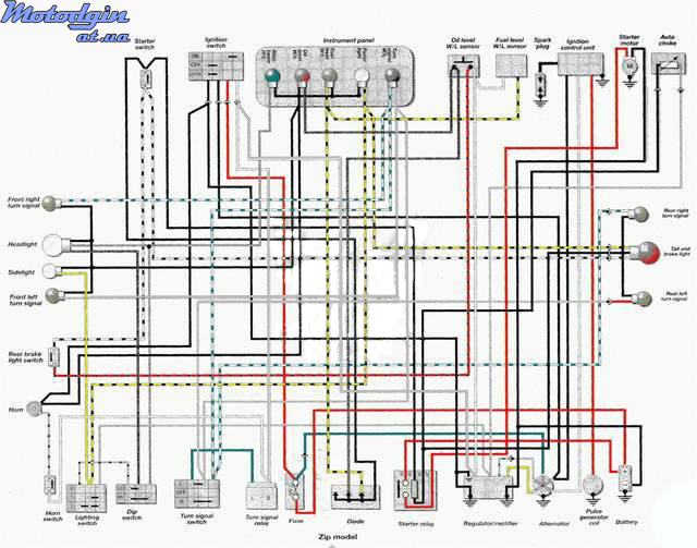 Piaggio Liberty 50 2t Wiring Diagram - Wiring Diagram